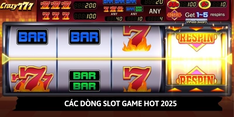 Ảnh minh họa: Các siêu phẩm slot game không thể bỏ lỡ khi tham gia vào nhà cái