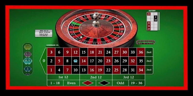 Ảnh minh họa: Một vài chú ý quan trọng dành cho thành viên